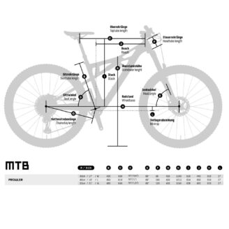 KTM Prowler 1964 – 29″ Mountainbike – 2023 – ultimate grey matt (black+orange+aqua)