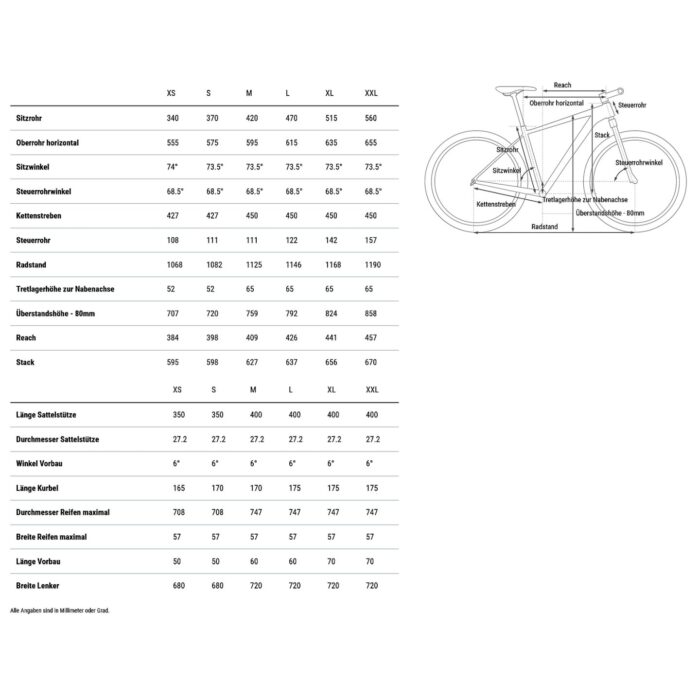 CUBE AIM SLX - Mountainbike - 2025 - 29" - flashlime / juniper CUBE AIM SLX - Mountainbike - 2025 - 29" - flashlime / juniper
