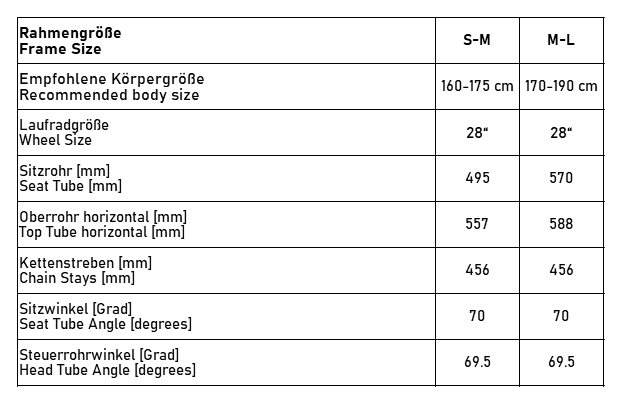 Creme Cycles CAFERACER Man Solo - Herren Citybike - 2023 - schwarz Creme Cycles CAFERACER Man Solo - Herren Citybike - 2023 - schwarz